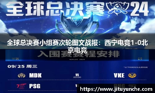全球总决赛小组赛次轮图文战报：西宁电竞1-0北京电竞